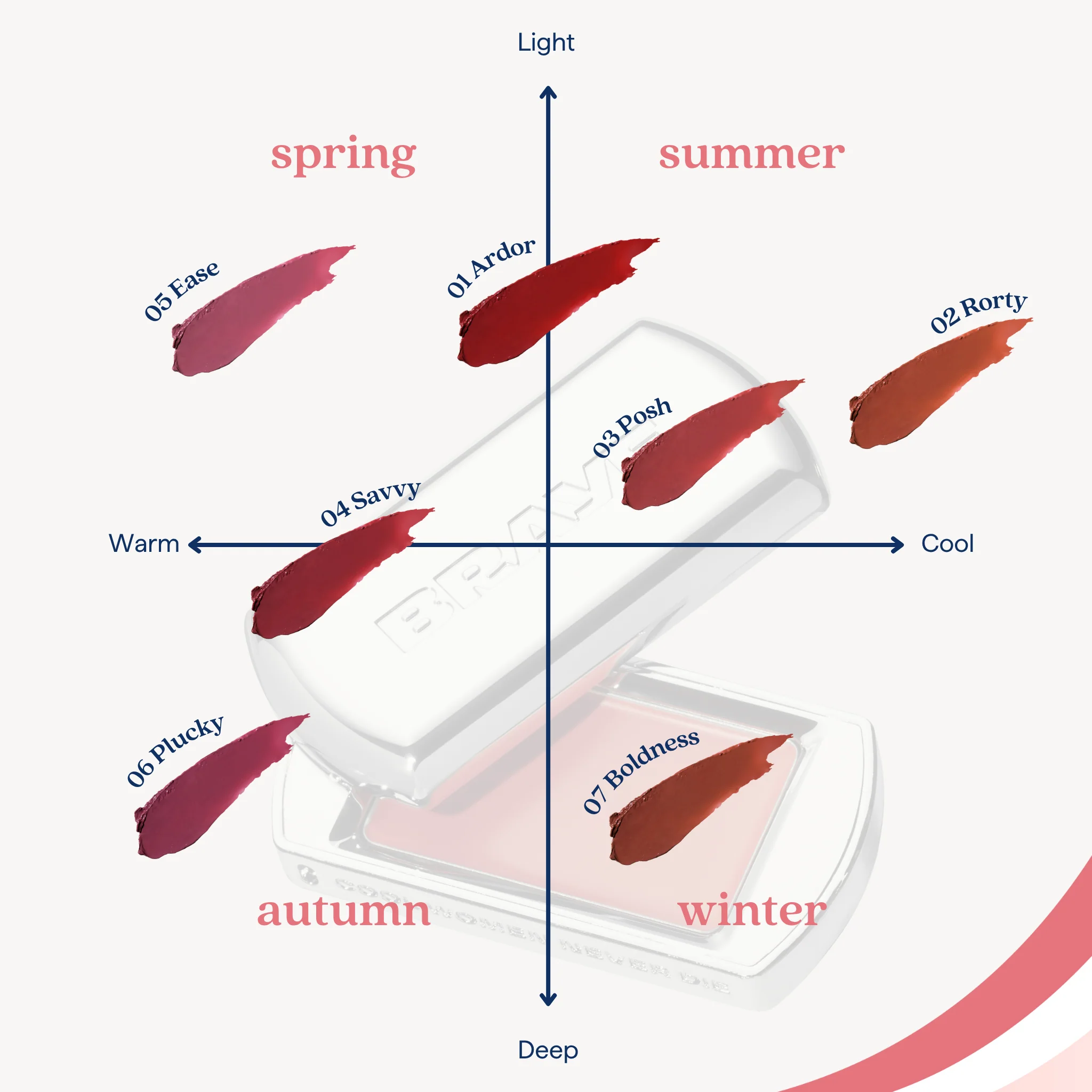 Lipsleek - 6 Colours (2.3g) - Image 5