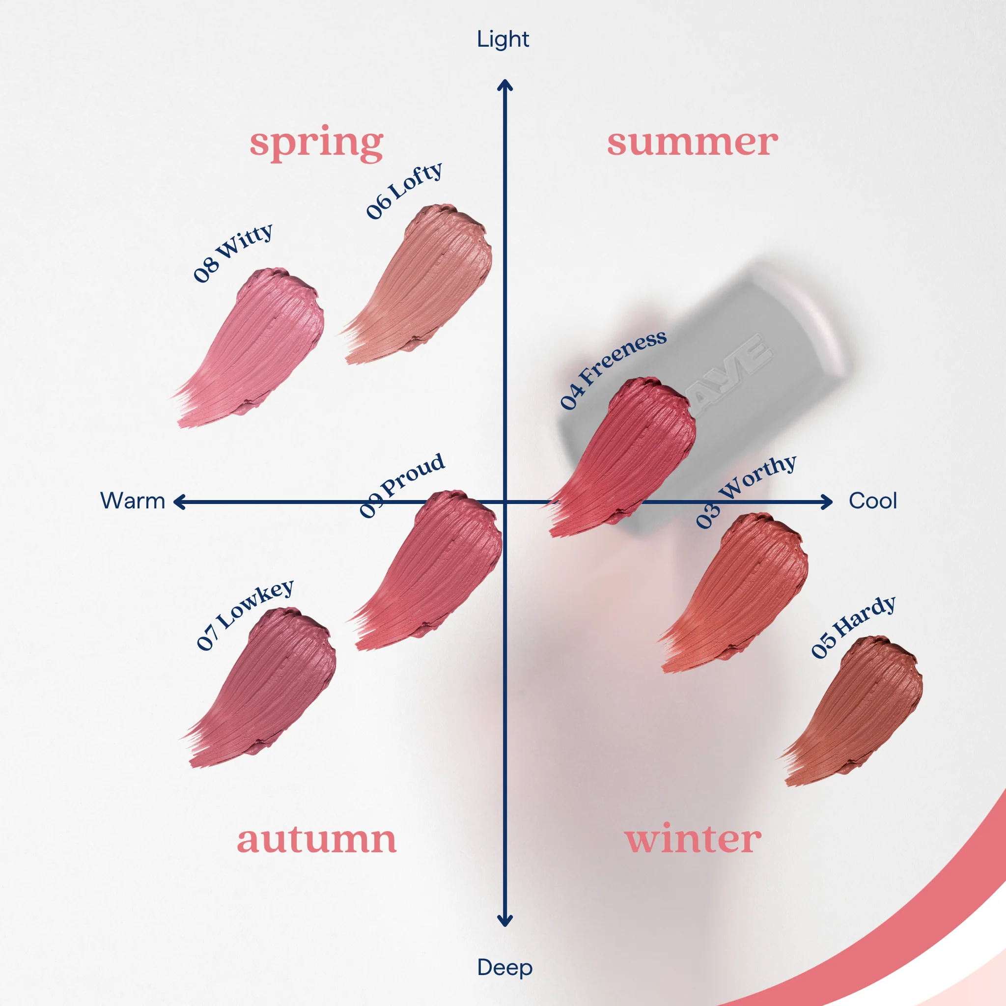 Lipsleek Blur - 6 Colours (2.3g) - Image 4