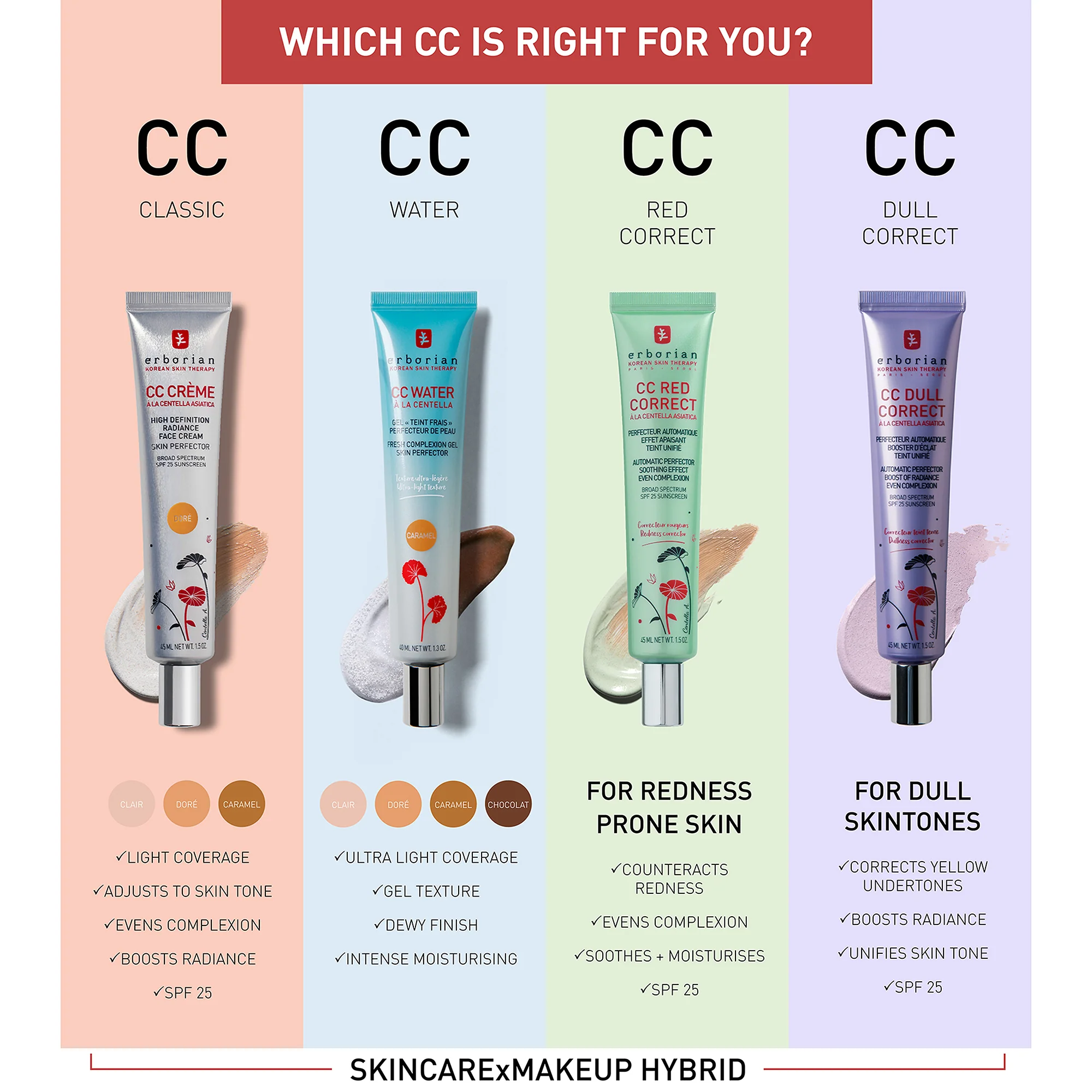 CC Water (40ml) - Image 13