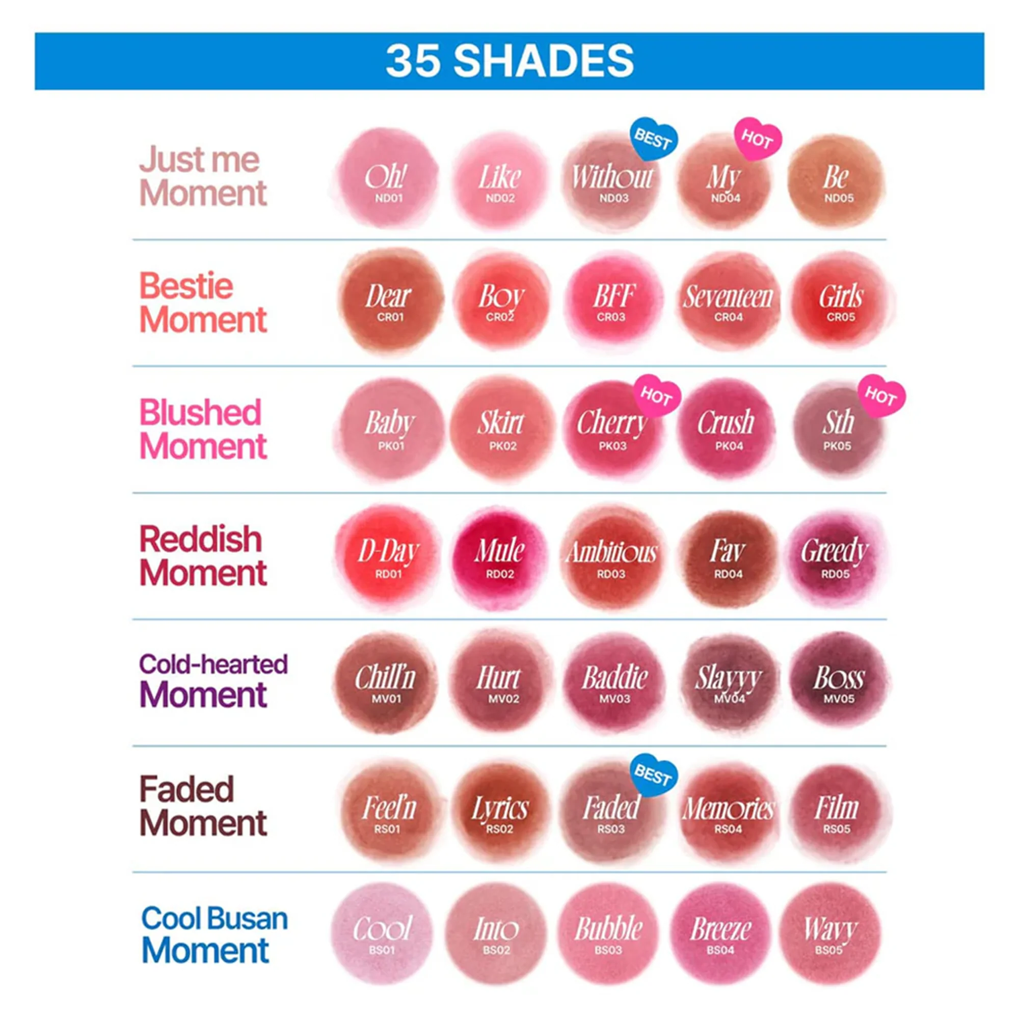 Lip & Cheek Blurry Pudding Pot - 35 shades (5g) - Image 6