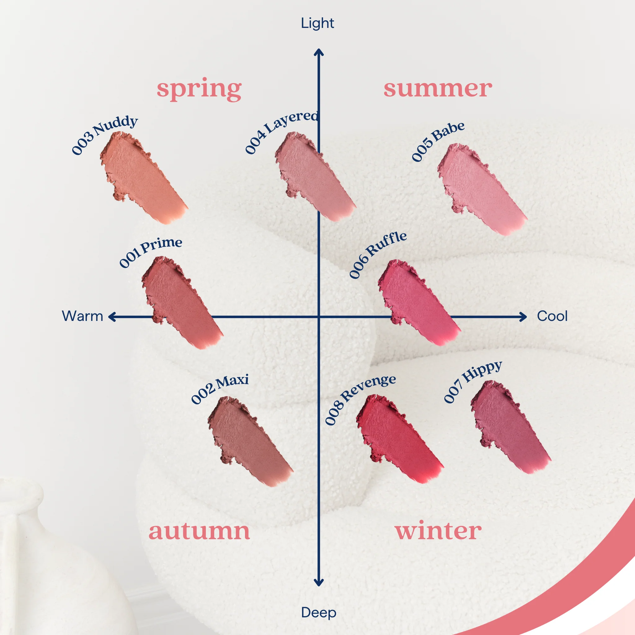 Moodwear Blur Lipstick (4g) - 8 Colours - Image 6