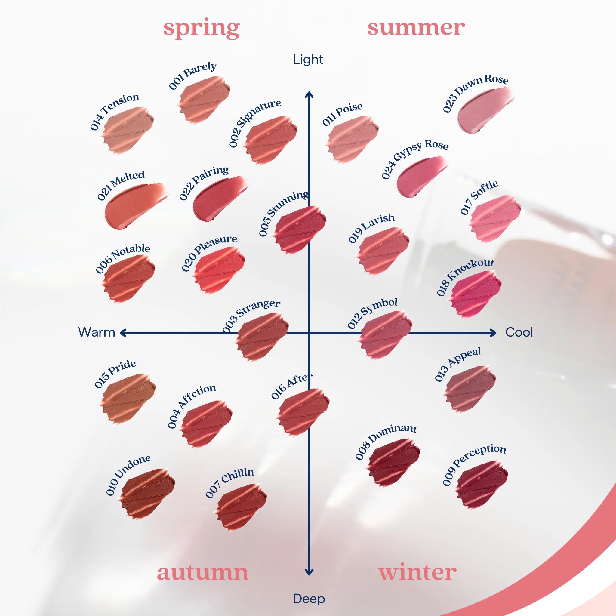 Objet Liquid (6ml) - 24 Colours - Image 4