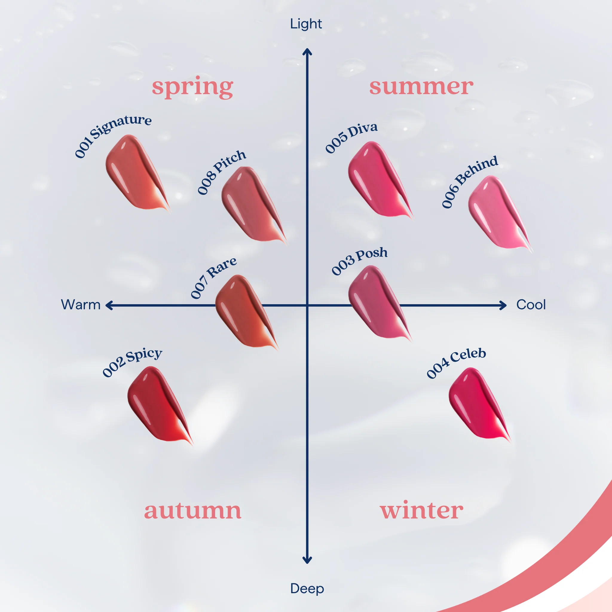 Objet Water (5.8ml) - 8 Colours - Image 3