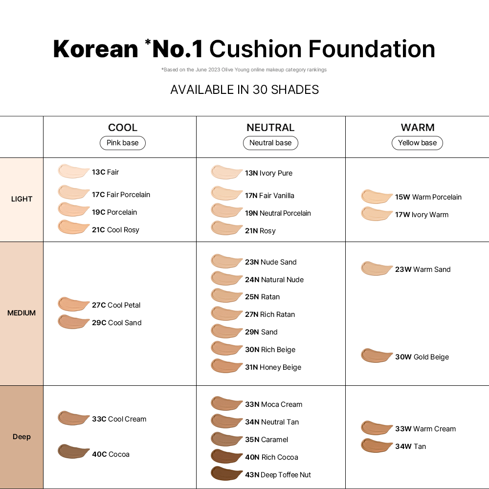 Cicamanu Serum Cushion (15g) - 20 Shades - Image 15