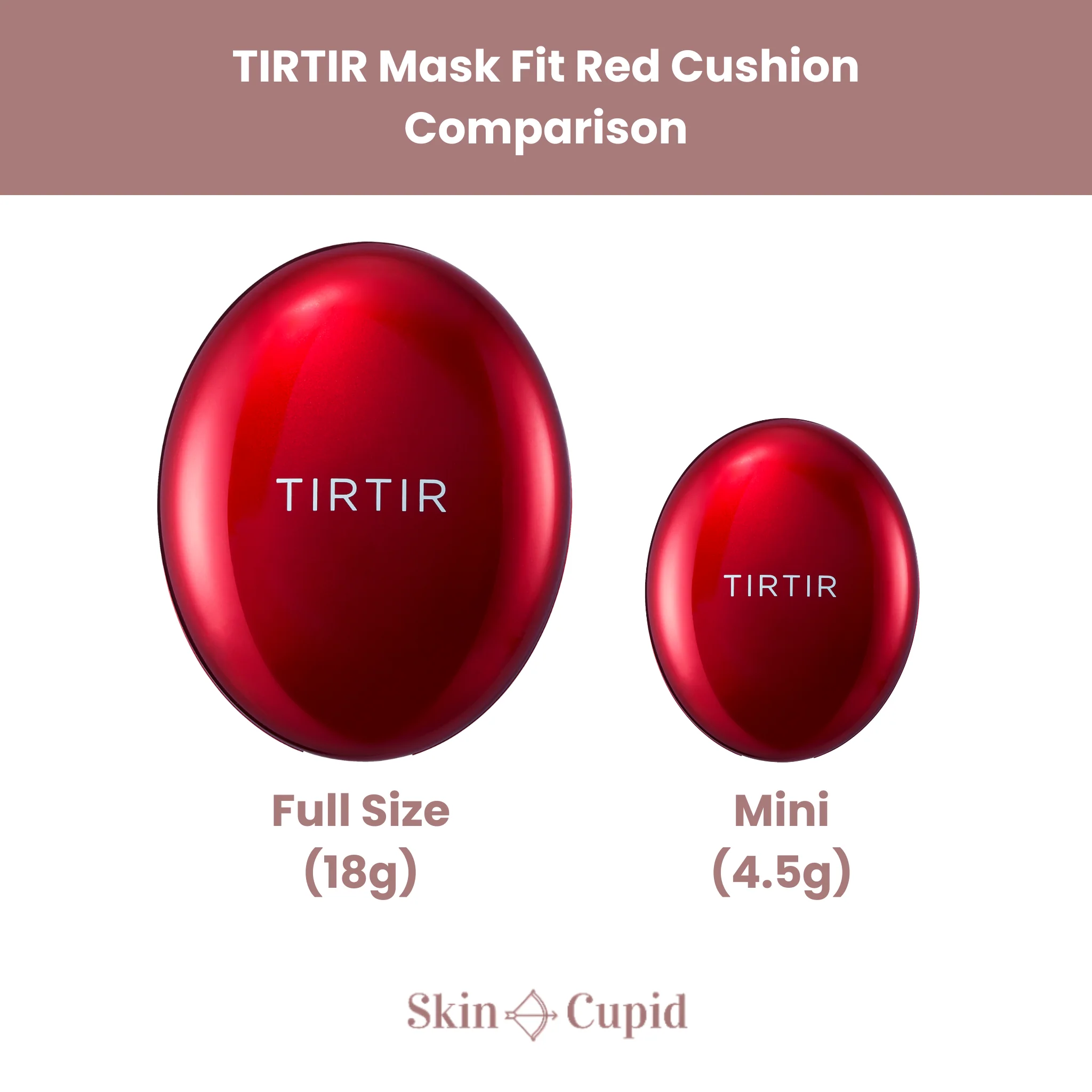 Mask Fit Red Mini Cushion SPF40 PA ++ (4.5g) 30 Shades - Image 4