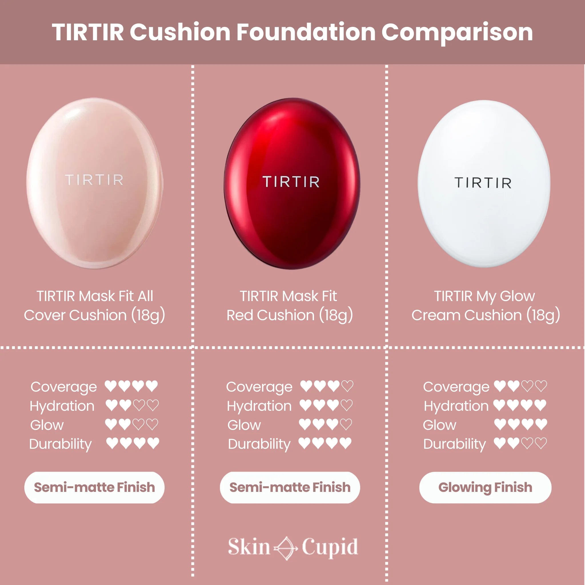 [Special Sale] My Glow Cream Cushion SPF30 PA++ (18g) - Image 8